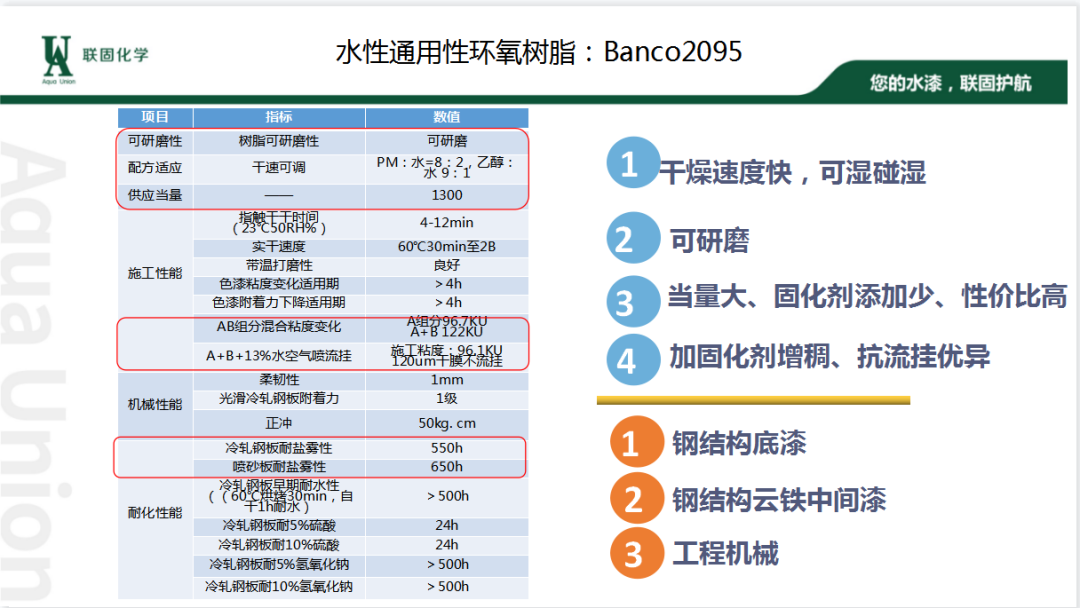 鑱斿浐鍖栧06.png