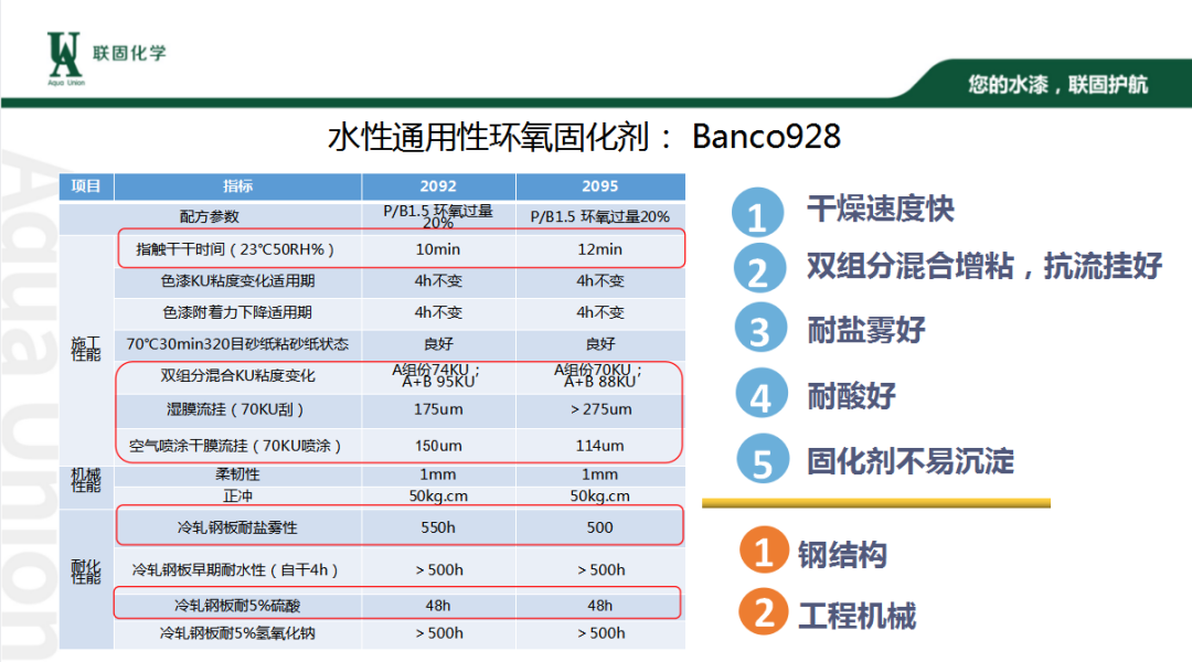 鑱斿浐鍖栧07.png