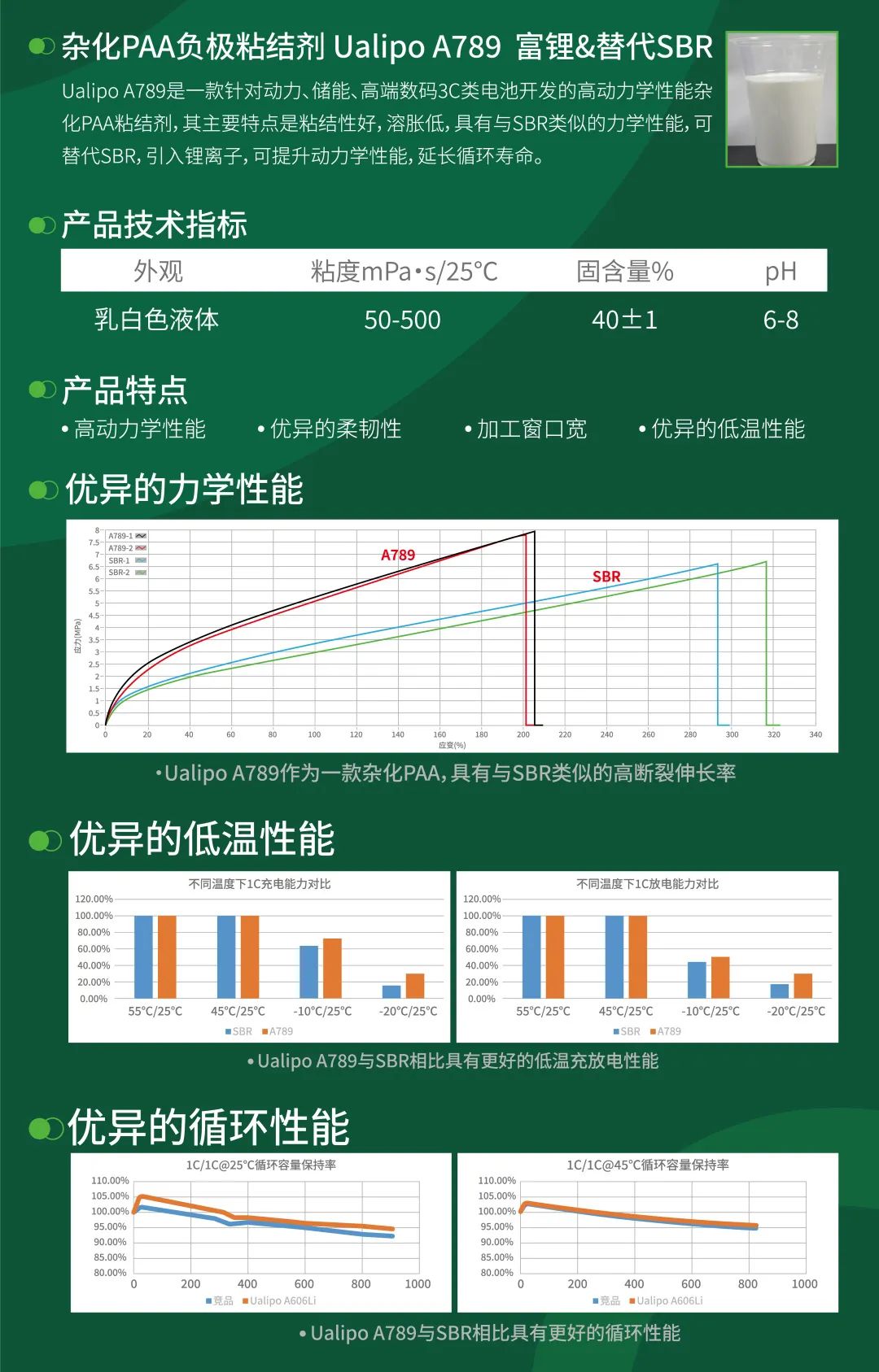  联固新材