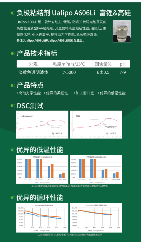  联固新材